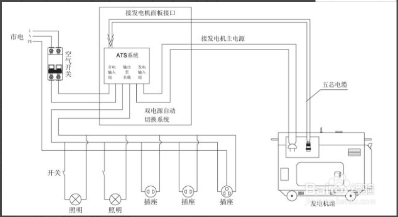 ATS接線圖片